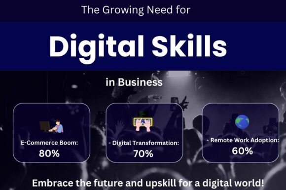 The Growing Need for Digital Skills in Business